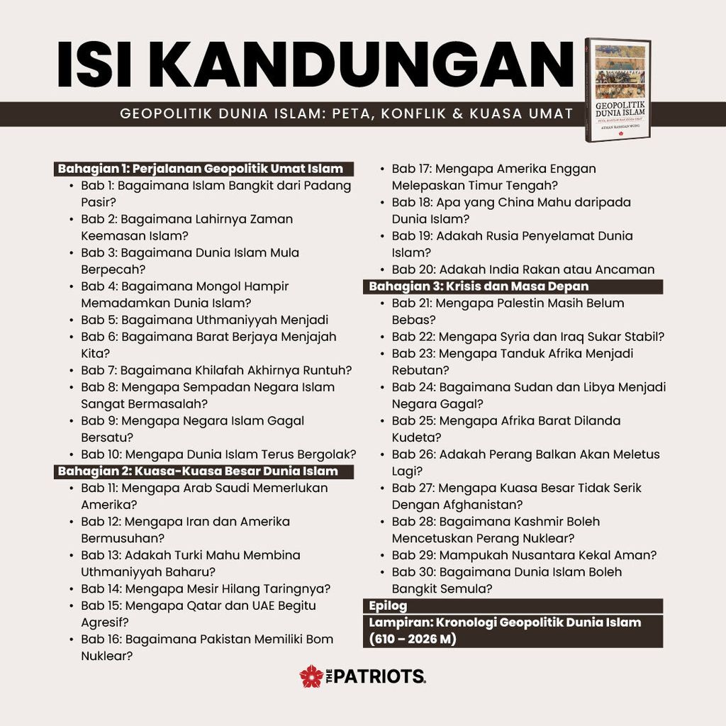 Geopolitik Dunia Islam 2