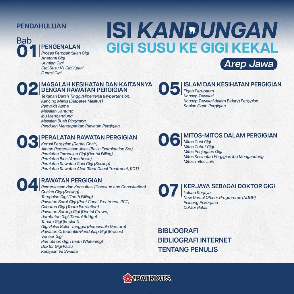 Isi Kandungan Gigi