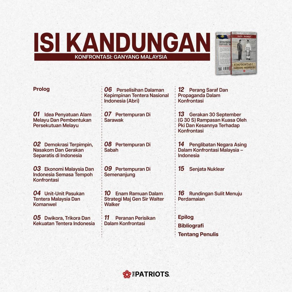 Isi Kandungan - Konfrontasi