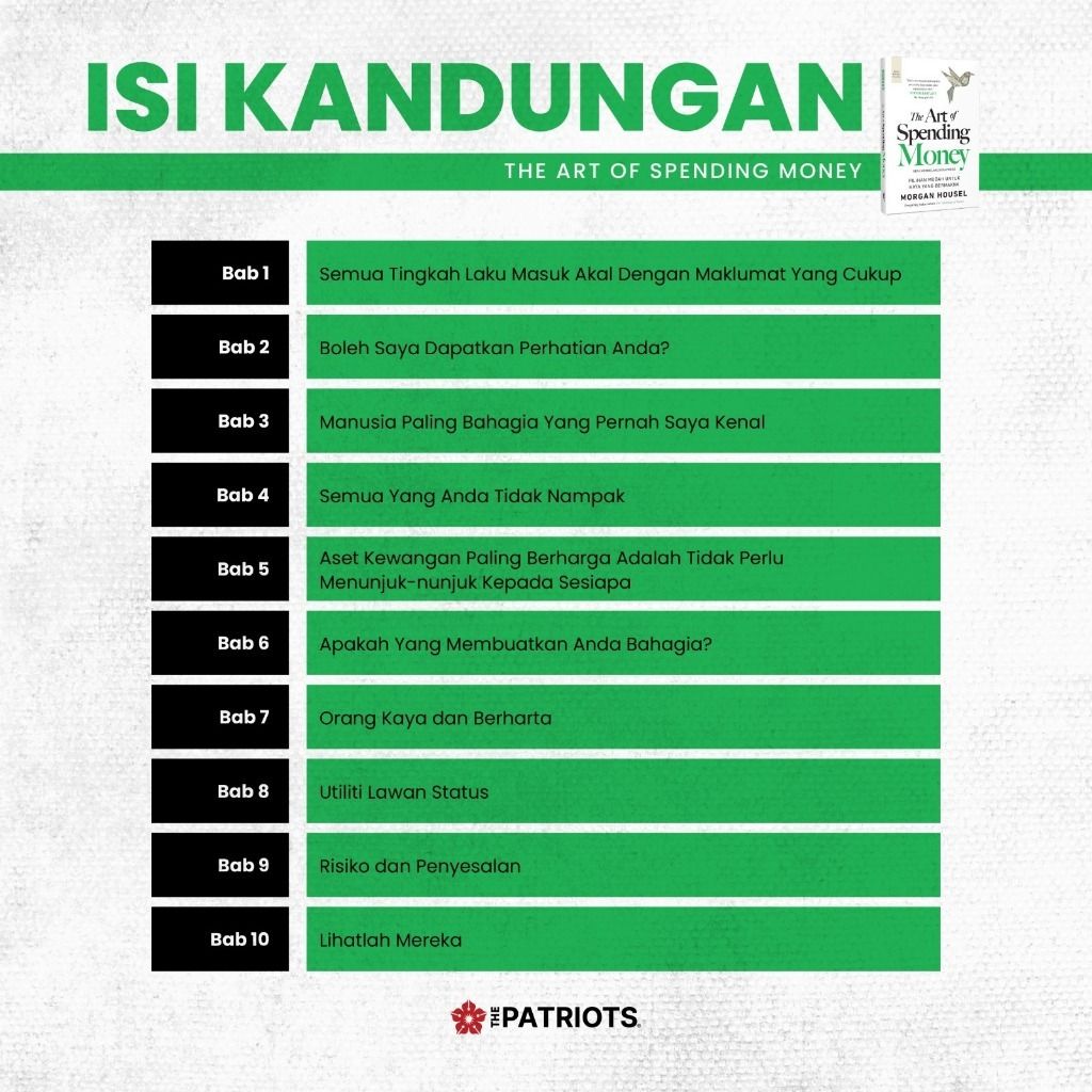 ART OF SPENDING MONEY 2