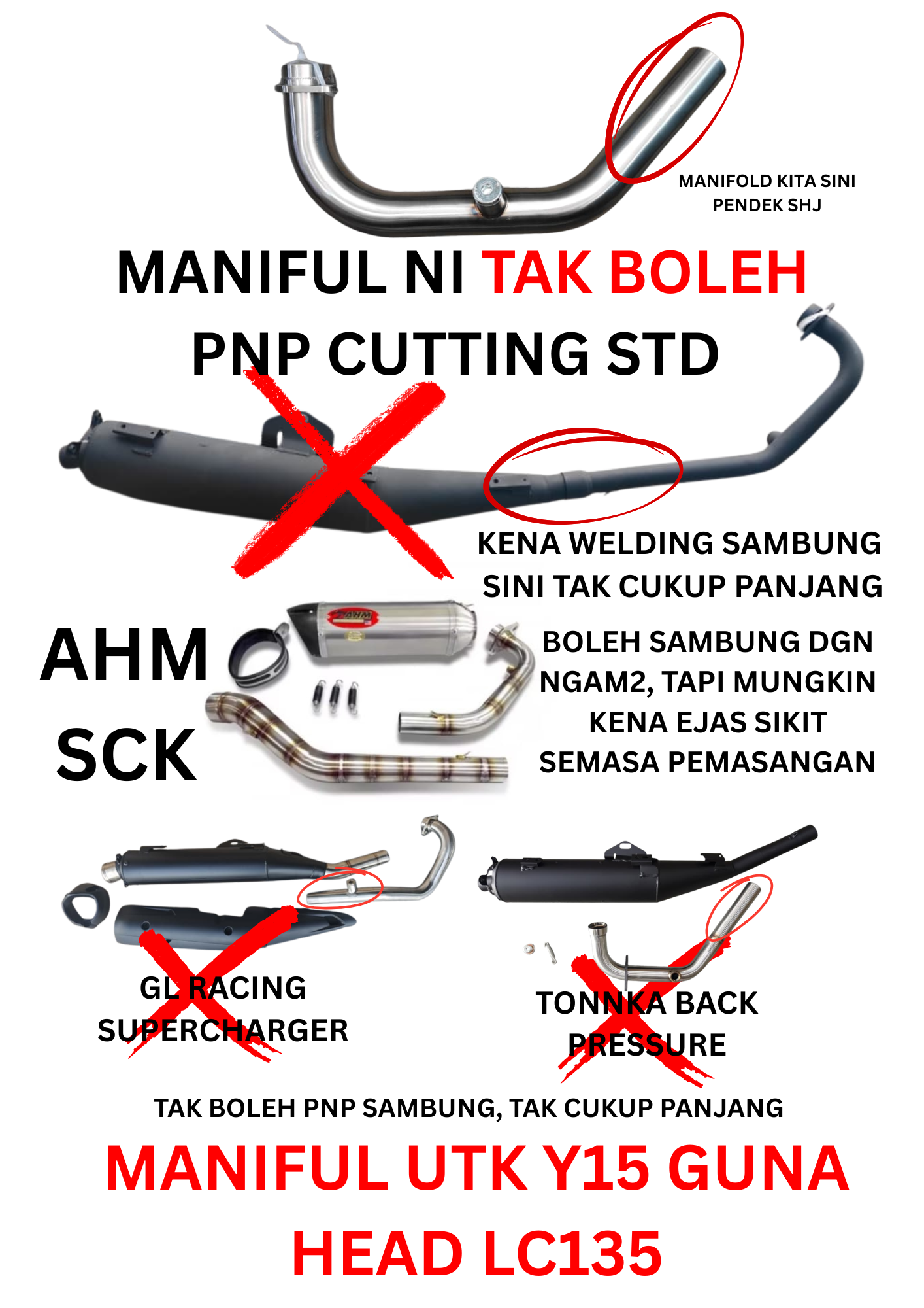 description