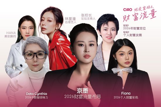 蜕变密码之财富流量大会 | Ciaoideology