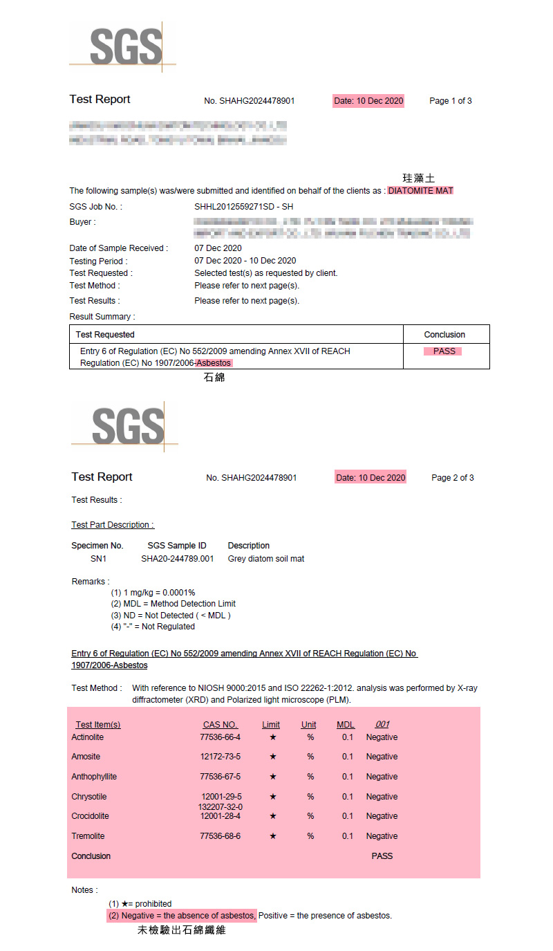 RH2003SGS-2