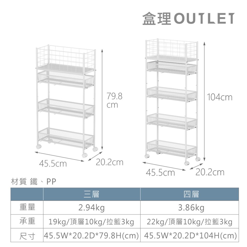 規格