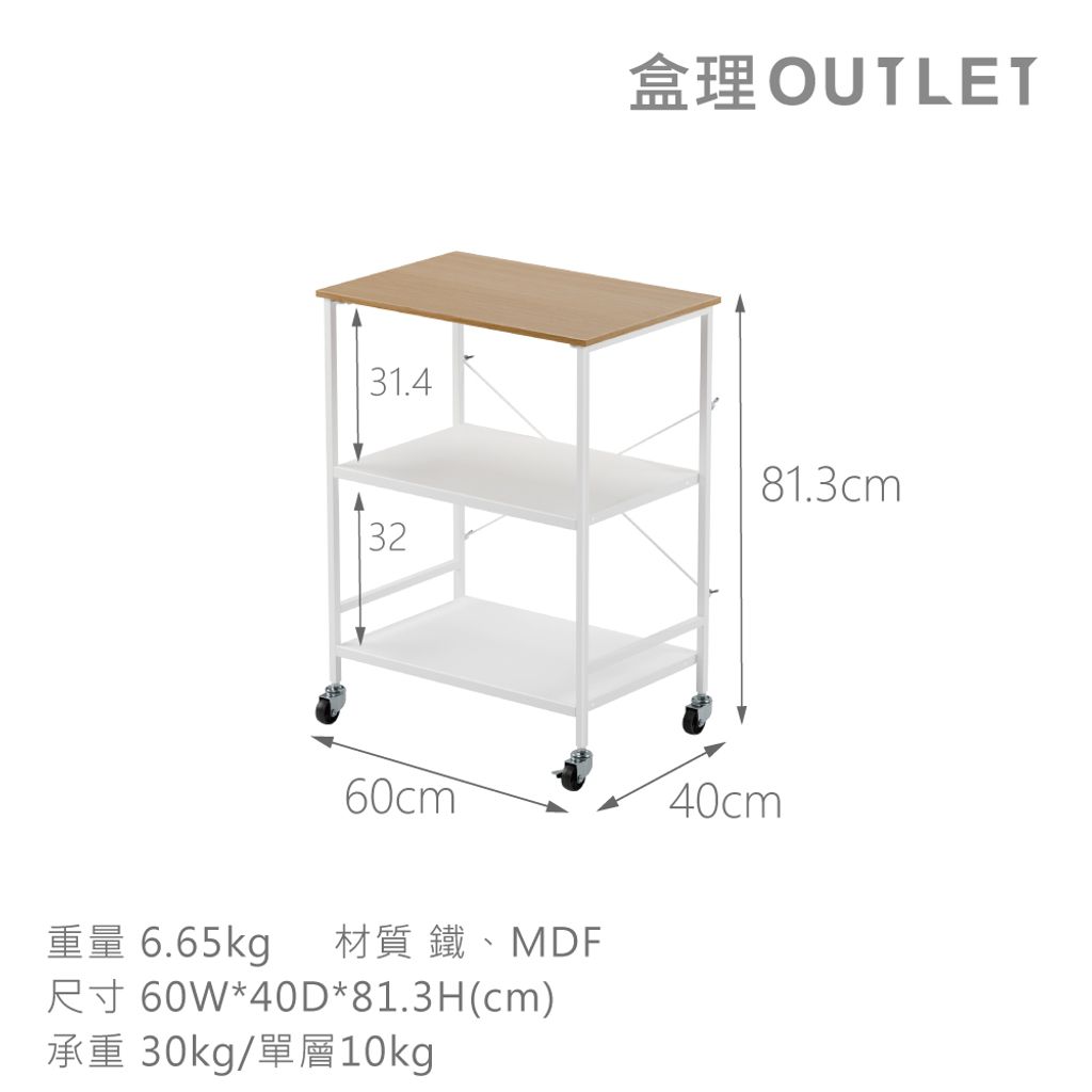 規格