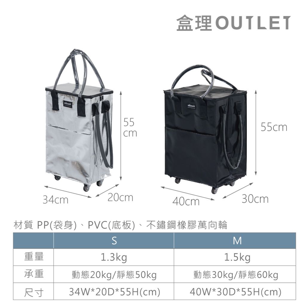 規格