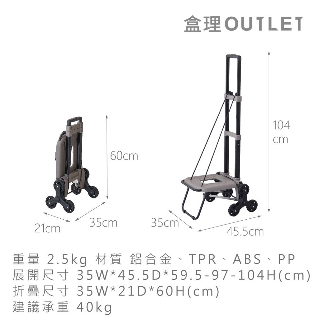 規格