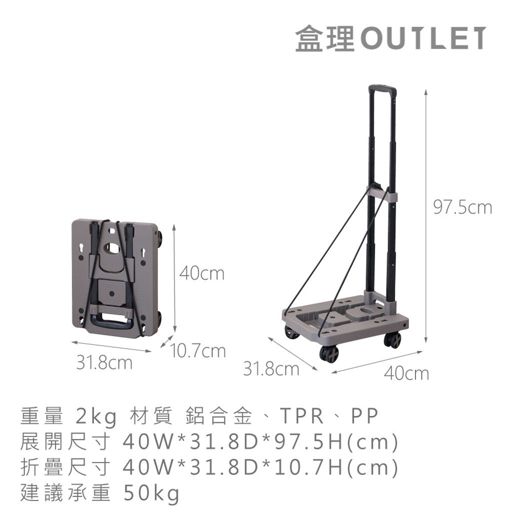 規格
