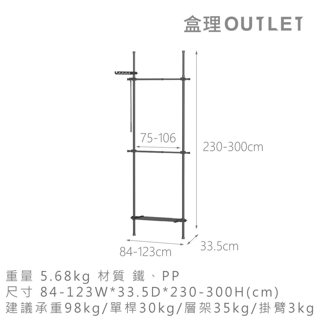 規格