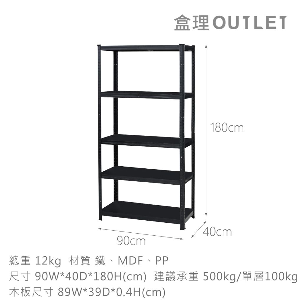 規格