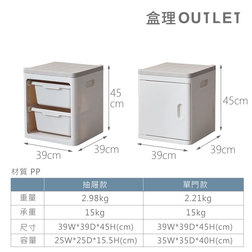 規格