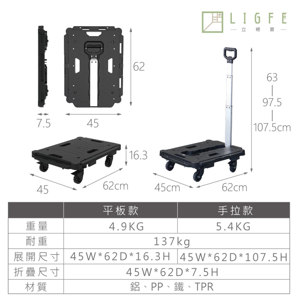 規格