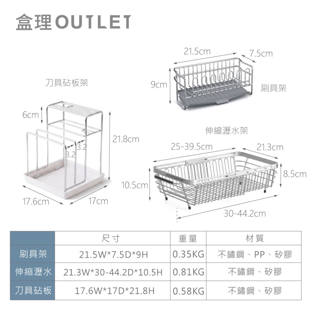 規格