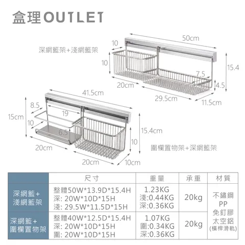 規格