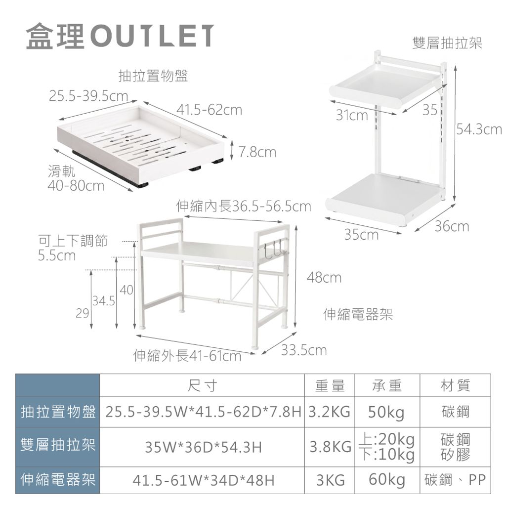 規格