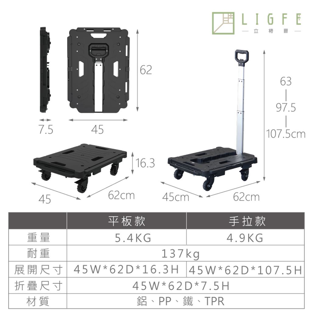 規格