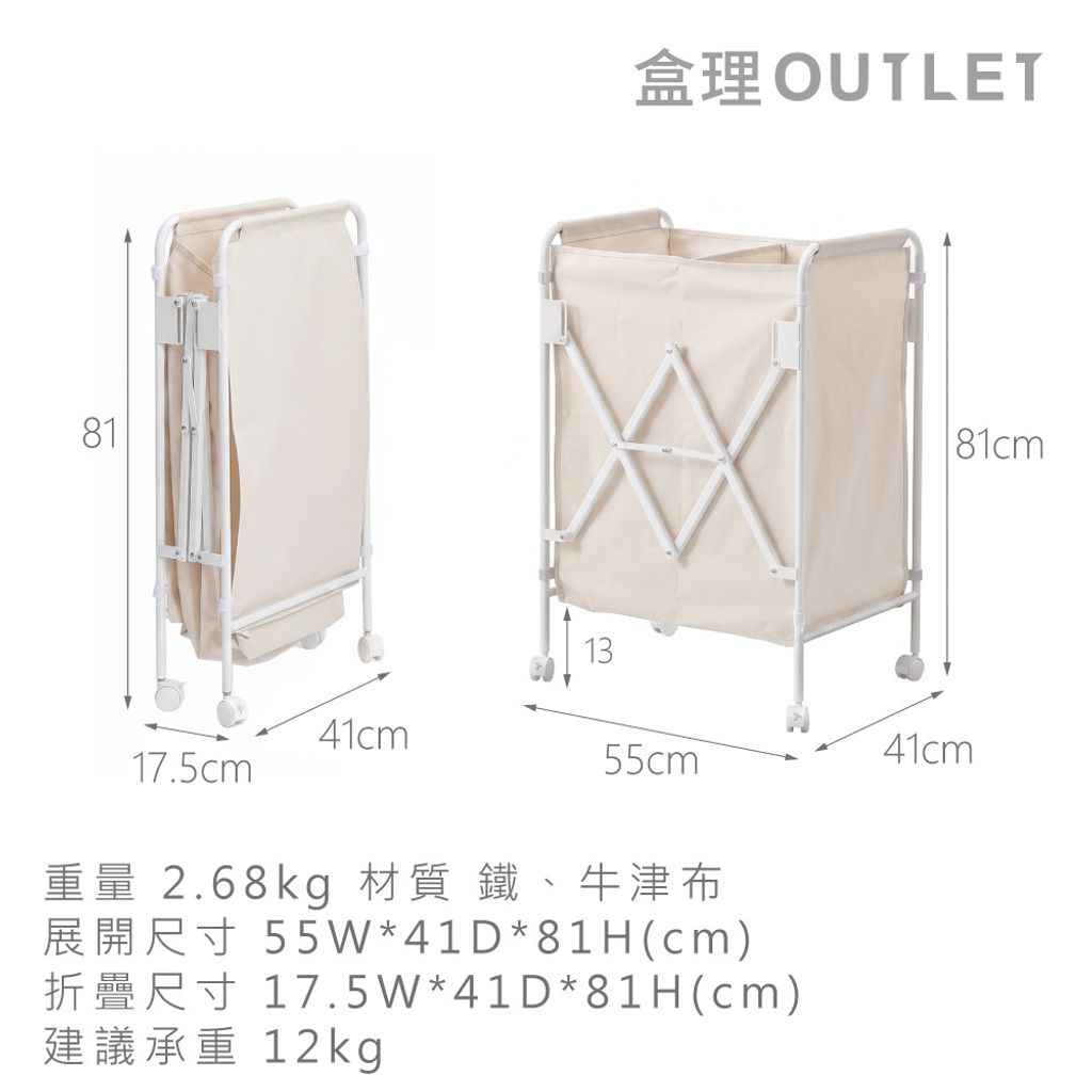 規格