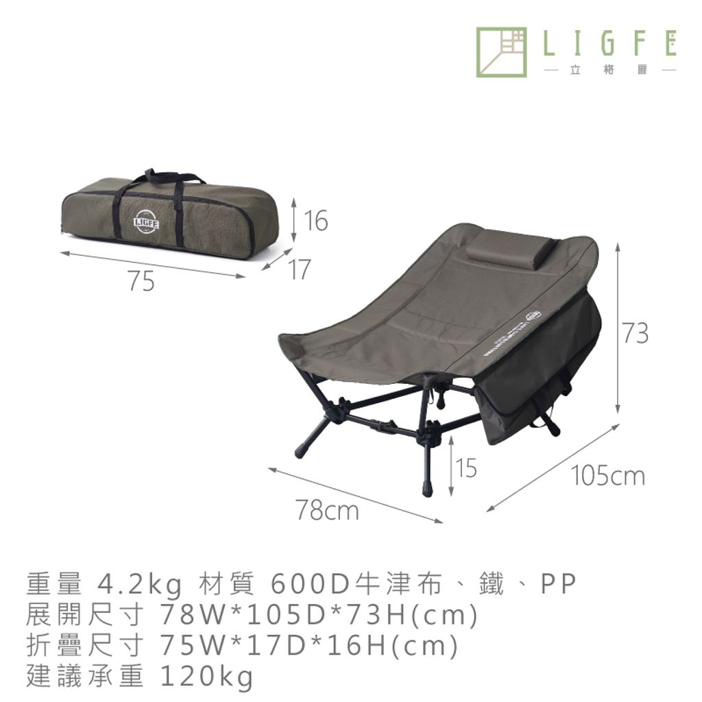 規格
