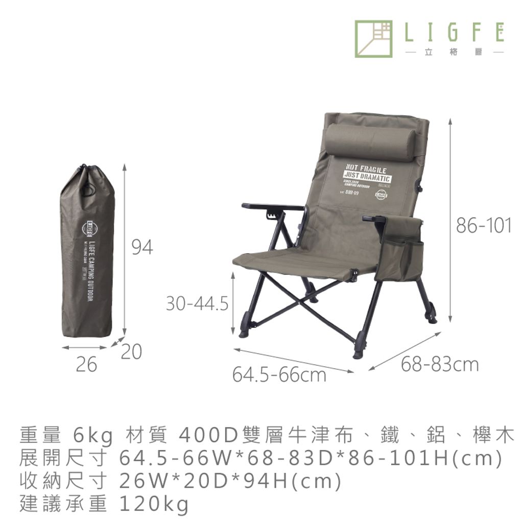 規格