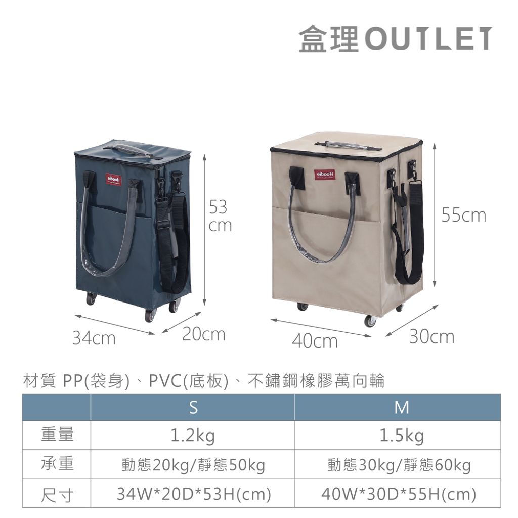 規格
