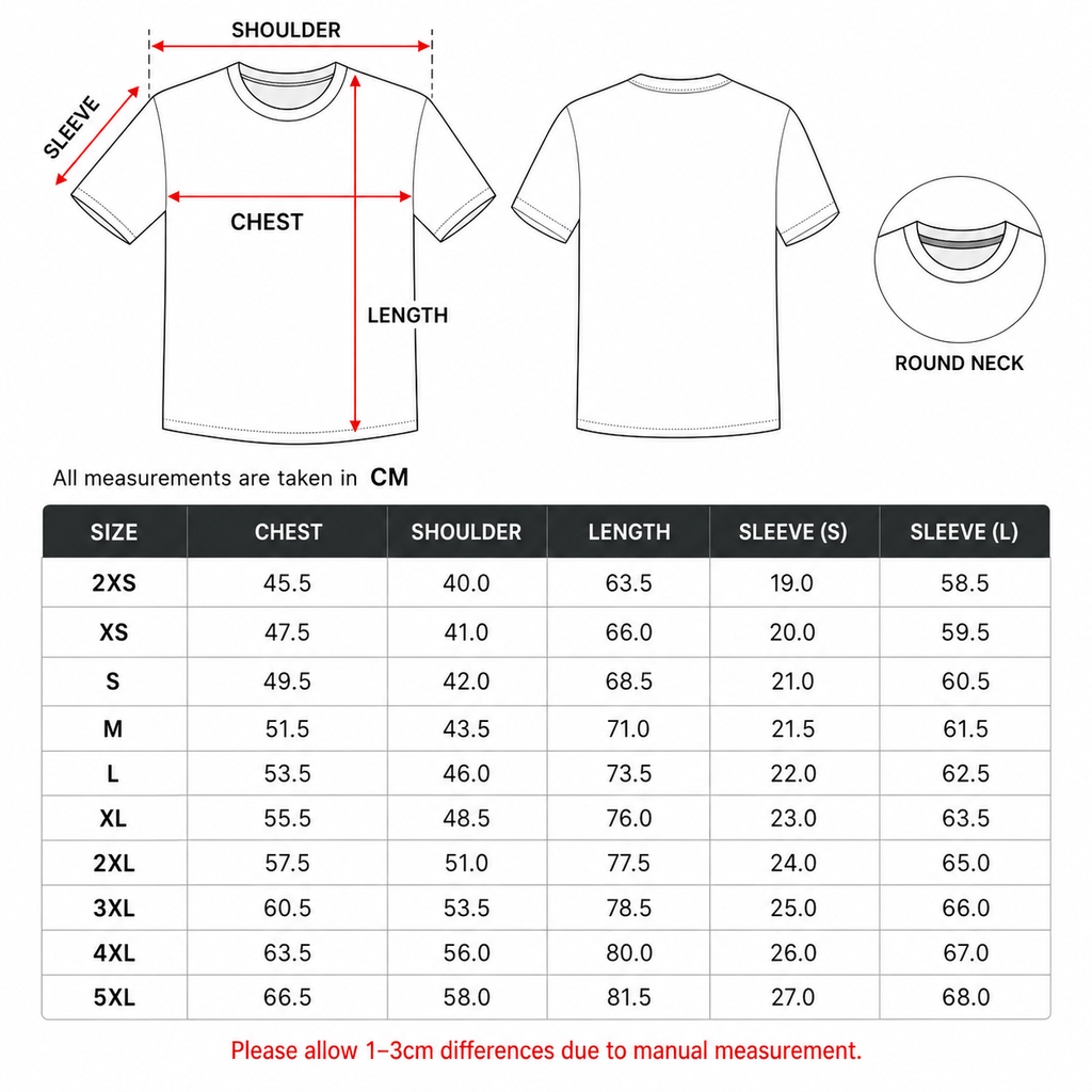 ax rnss size chart