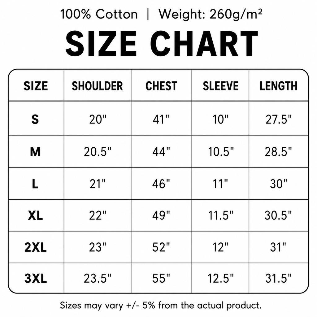 OT02 size chat