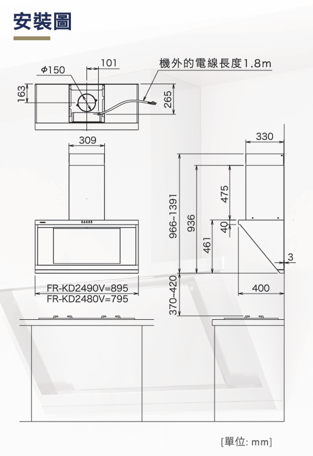 Product-Installation-Pic