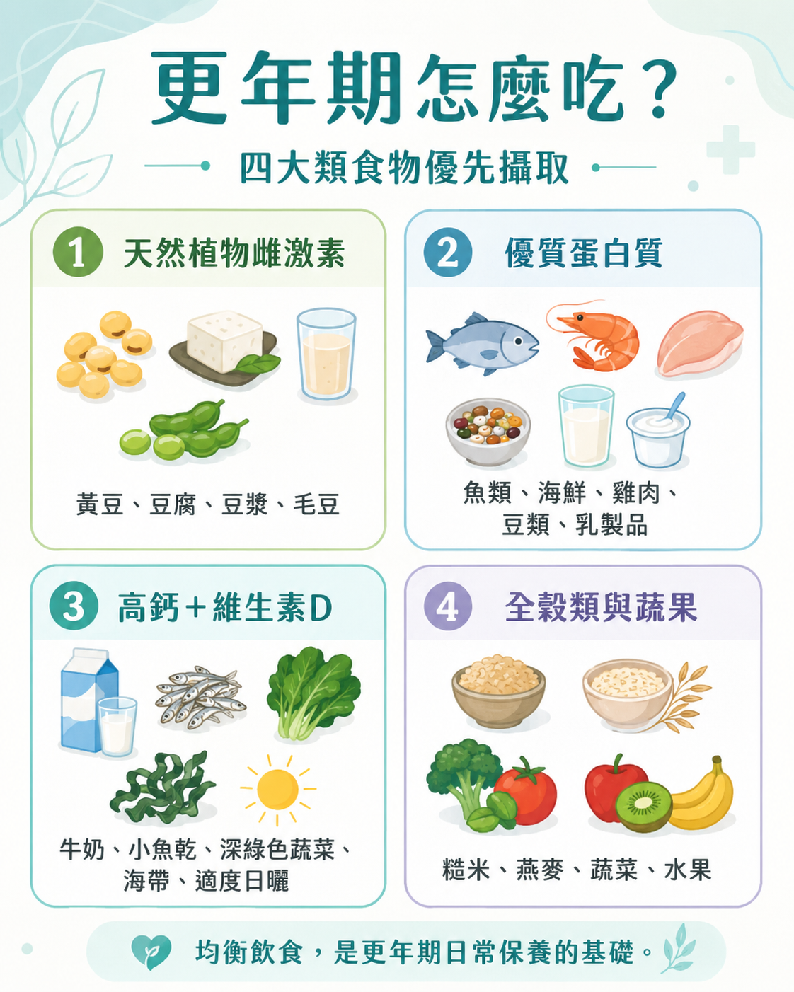 Menopause-food-choice