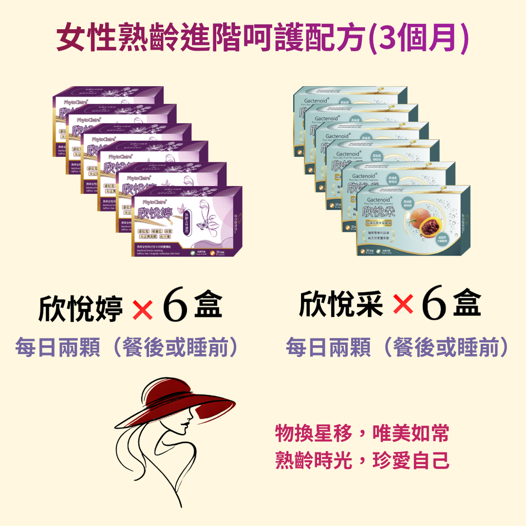 女性熟齡進階呵護配方(3個月)