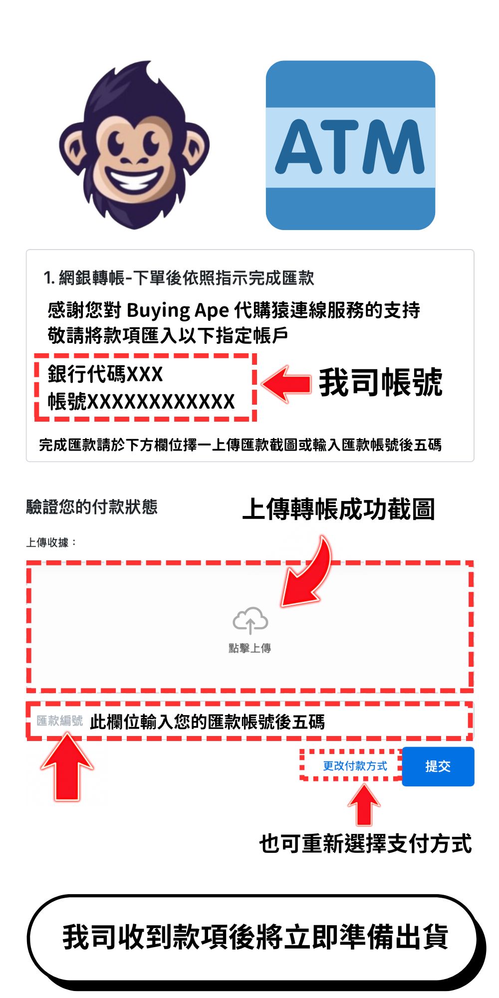 付款指示說明