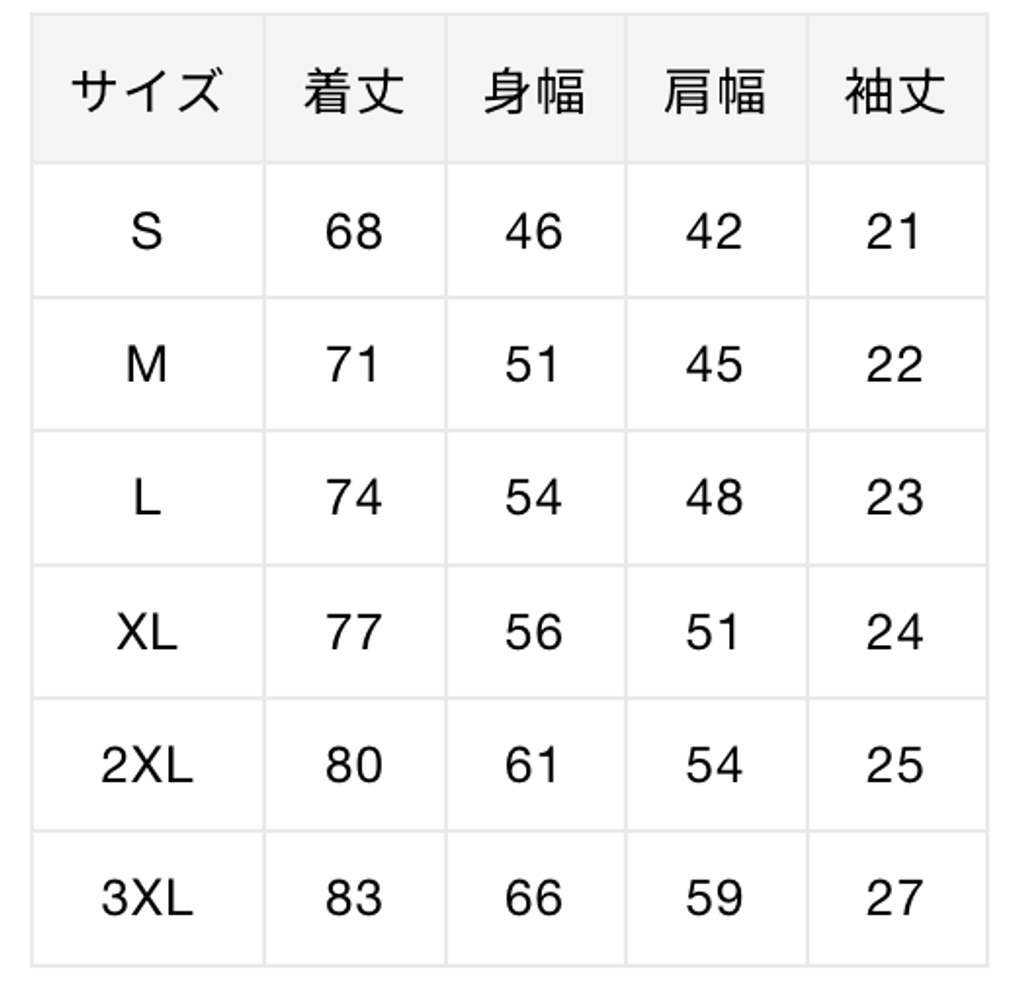 截圖 2026-02-20 下午3.33.46