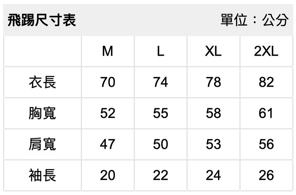 截圖 2026-01-24 上午12.45.07