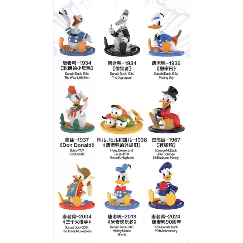 Pop Mart 泡泡瑪特 迪士尼 唐老鴨90周年 周年紀念 系列 盲盒 手伴 公仔 擺件 收藏品｜嗨寶好選物