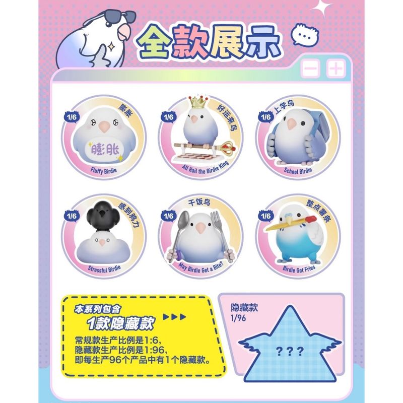 PLZDOT 小鳥芋圓 鳥東西 mini PRO MAX 盲盒 手伴 公仔 擺件 扭蛋 收藏品｜嗨寶好選物