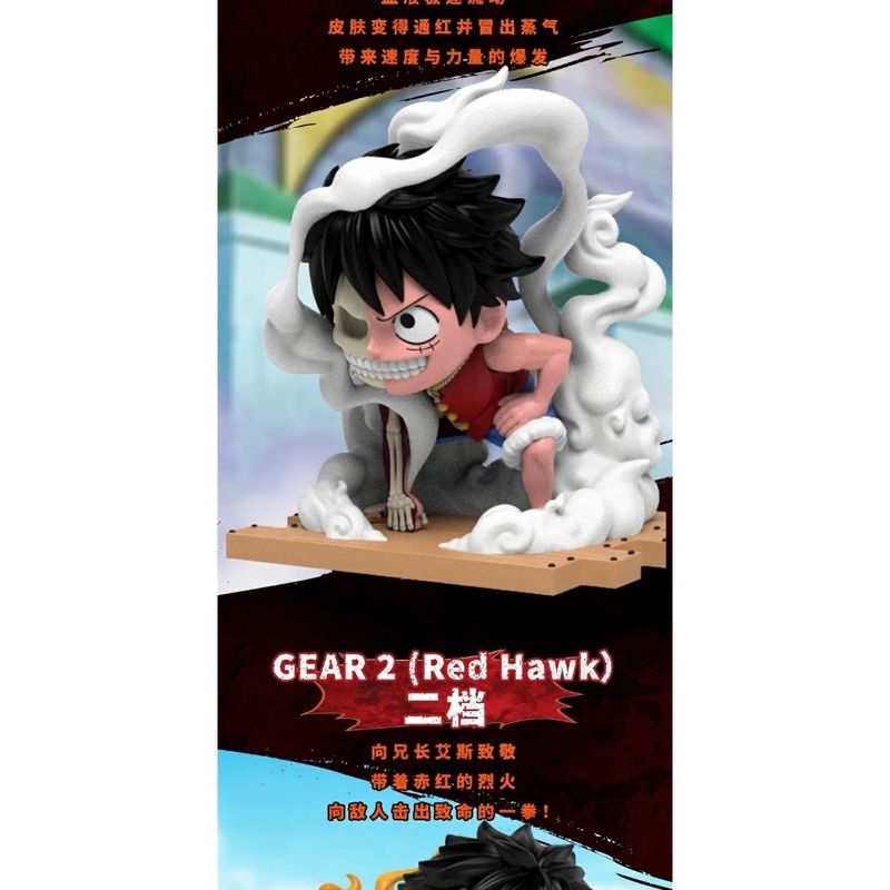 Mighty Jaxx 海賊王 航海王 第六彈 半解剖系列 盲盒 手伴 公仔 擺件 收藏品｜嗨寶好選物