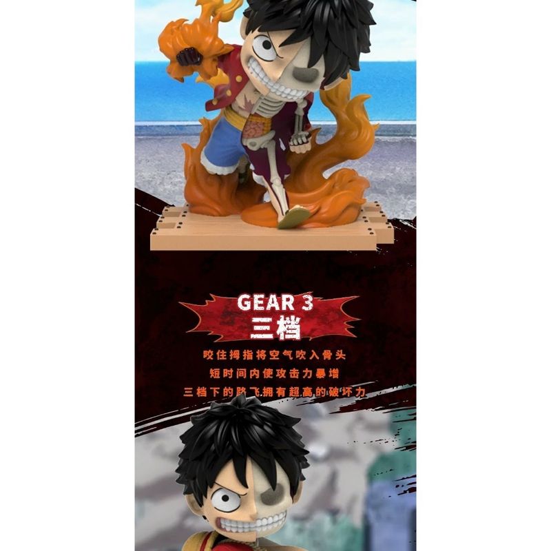 Mighty Jaxx 海賊王 航海王 第六彈 半解剖系列 盲盒 手伴 公仔 擺件 收藏品｜嗨寶好選物