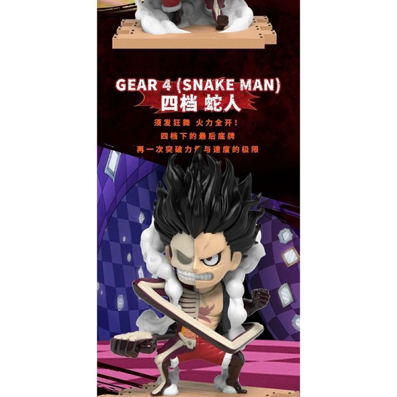 Mighty Jaxx 海賊王 航海王 第六彈 半解剖系列 盲盒 手伴 公仔 擺件 收藏品｜嗨寶好選物