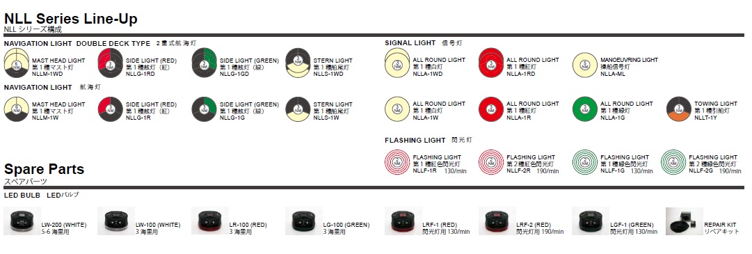 IBUKI_Nautilight_LED_navigation_light_www.noah.com.sg