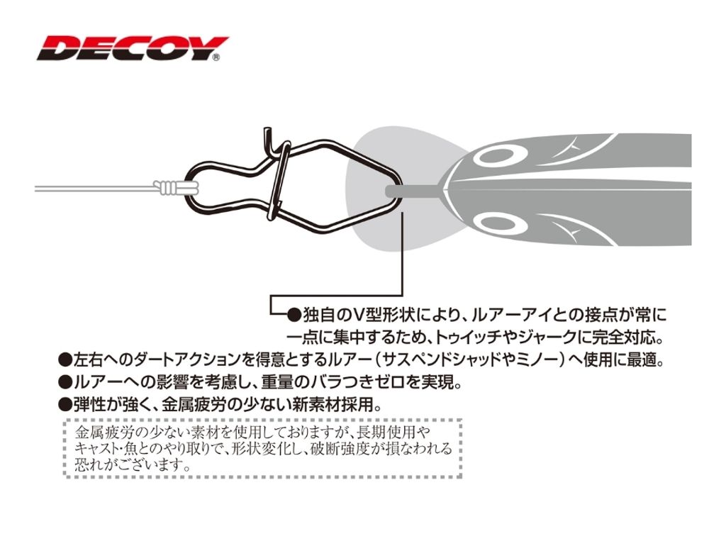 sn2v (1)