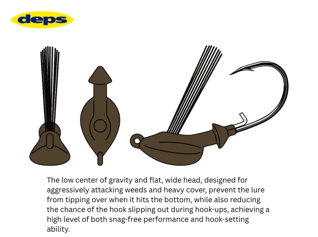 Deps Flat Back Jig Rubber  (3)