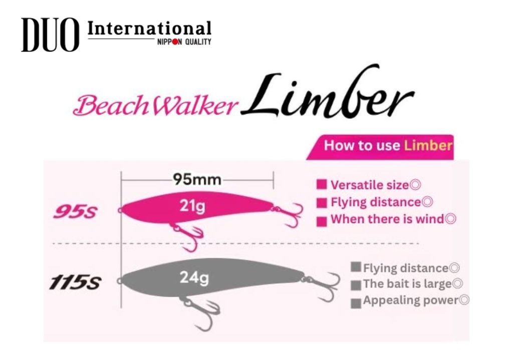 Limber (2)