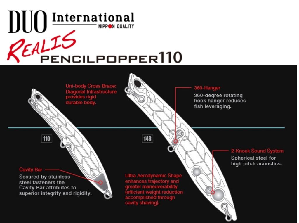 DUO pencil popper dp (2)