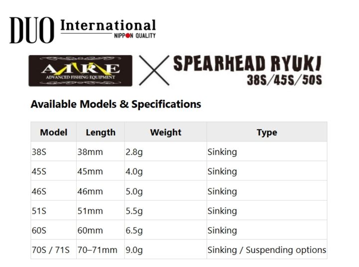 ryuki m aire dp (1)