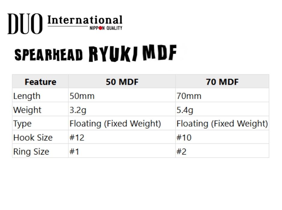 ryuki mdf dp (1)