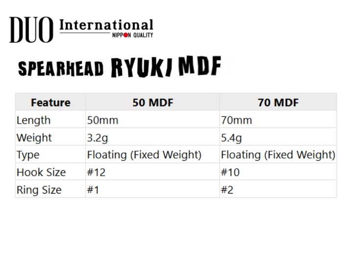 ryuki mdf dp (1)