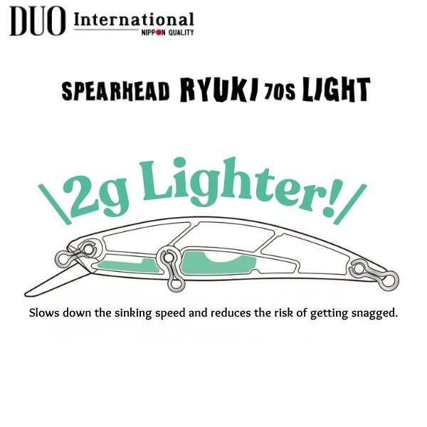 Ryuki 70S Light DP 1