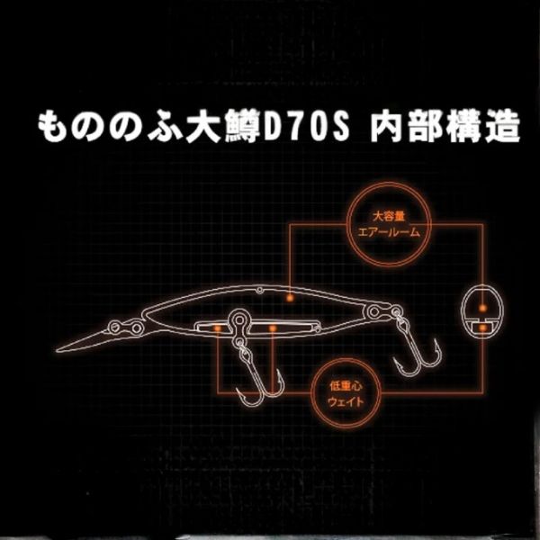 dp1