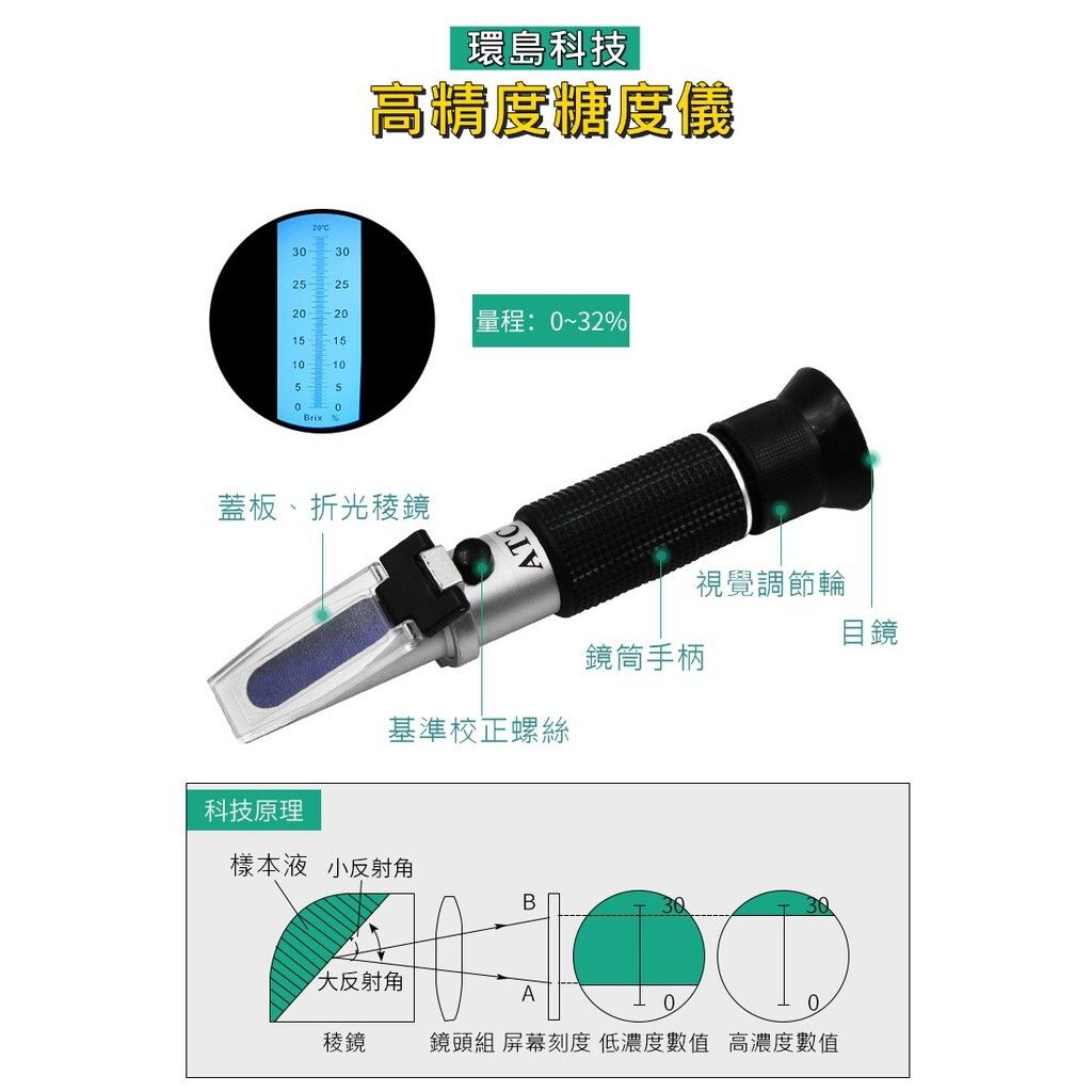 eca4ac7f2c52b6741bd5978d9707366c