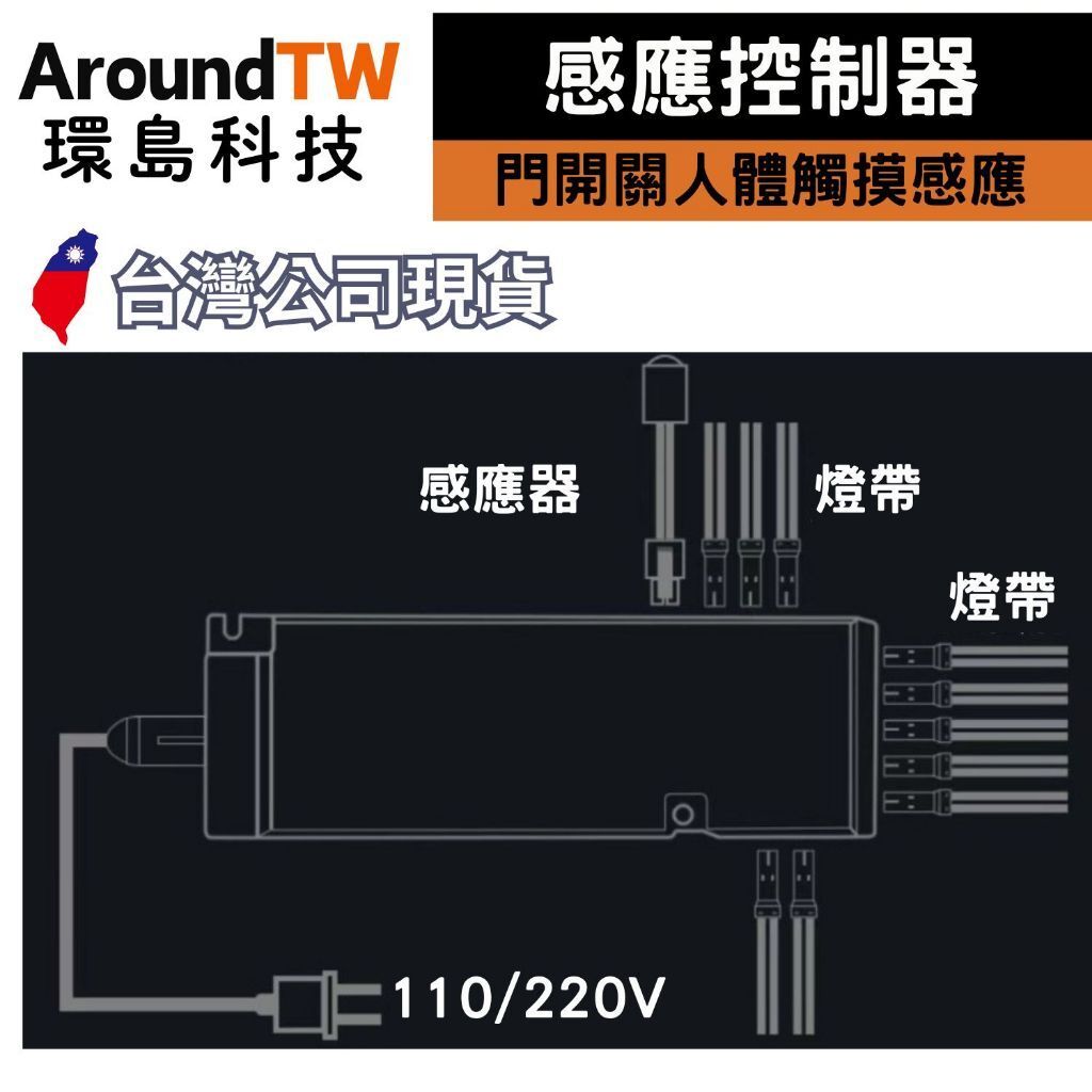 tw-11134207-7rbk3-m7iz7phgf35m7d