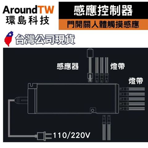 tw-11134207-7rbk3-m7iz7phgf35m7d